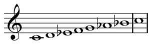 Aeolian Mode - musical modes