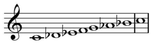 Phrygian Mode - musical modes